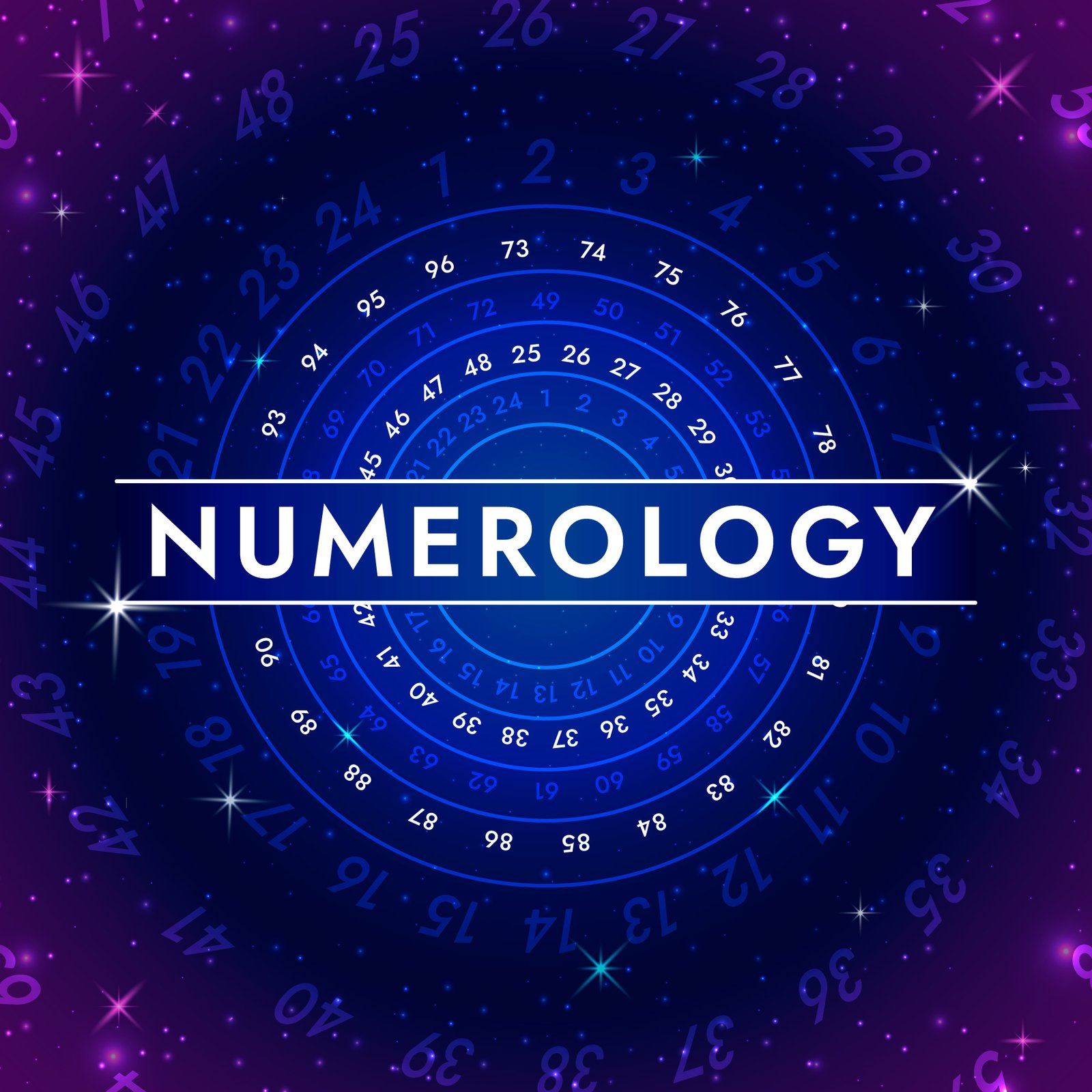 Unlock the secrets of numerology and understand how numbers shape your destiny.